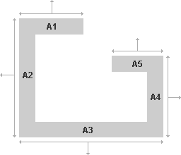 Inertia