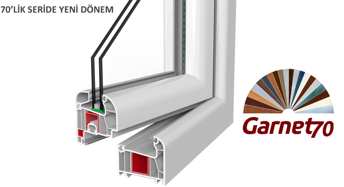 Garnet 70 & Garnet Selective  PVC Pencere Serisi