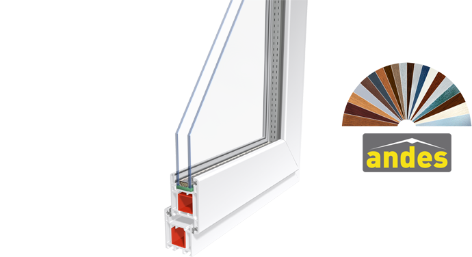 Andes and Andes Sliding System