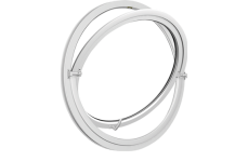 Pivot Windows
